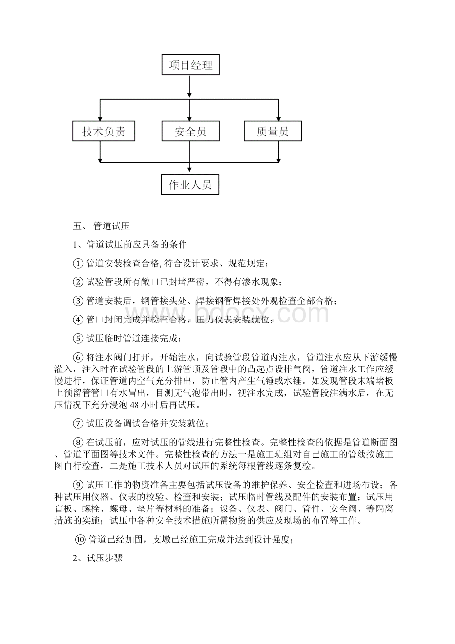 管道试压专项方案范文.docx_第3页