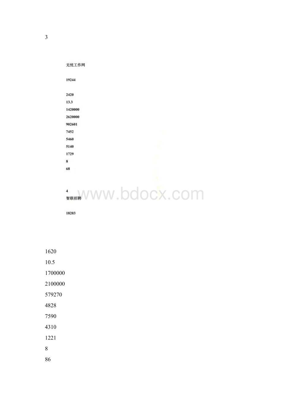 招聘网站排行榜Word文件下载.docx_第3页