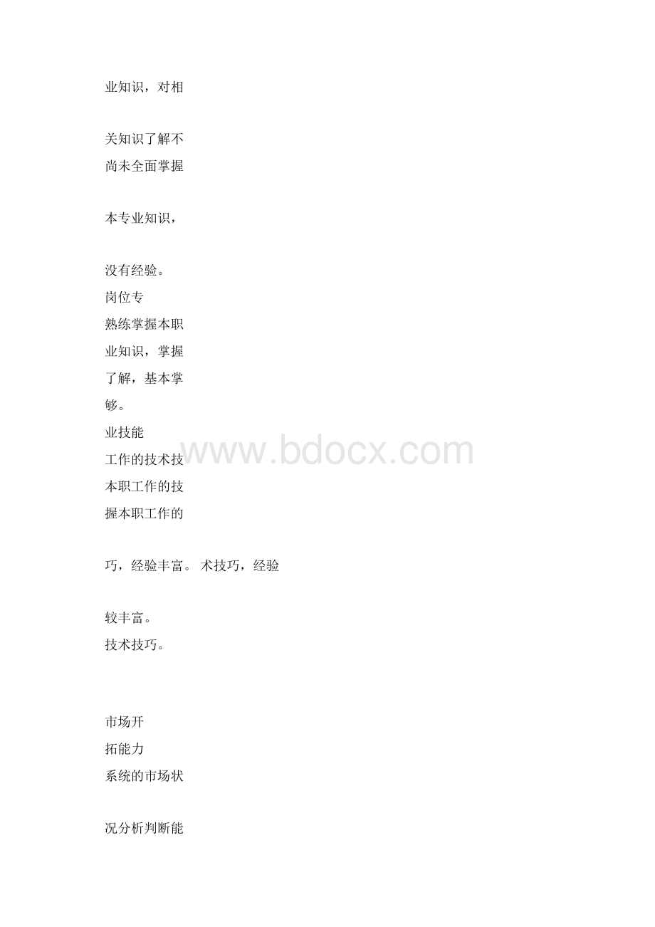 业务部门负责人工作能力考核指标及其标准.docx_第2页