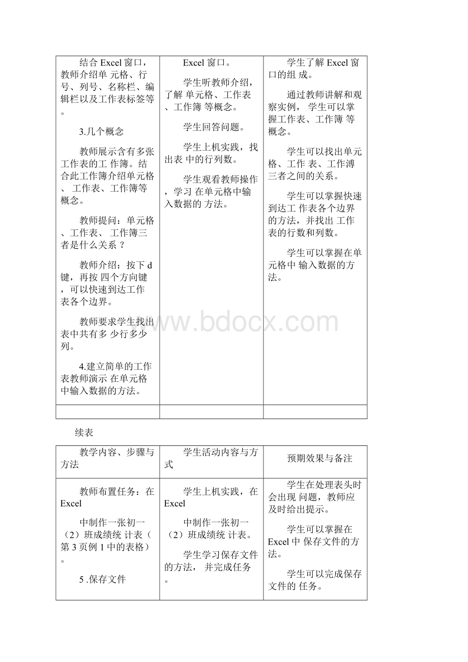 初中信息技术八年级上册.docx_第3页