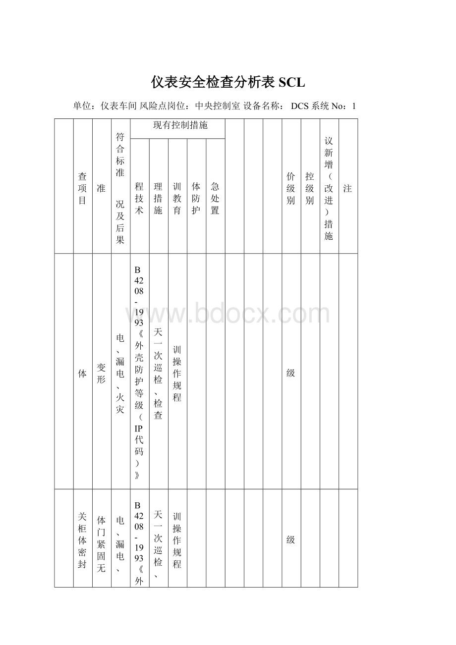 仪表安全检查分析表SCL.docx