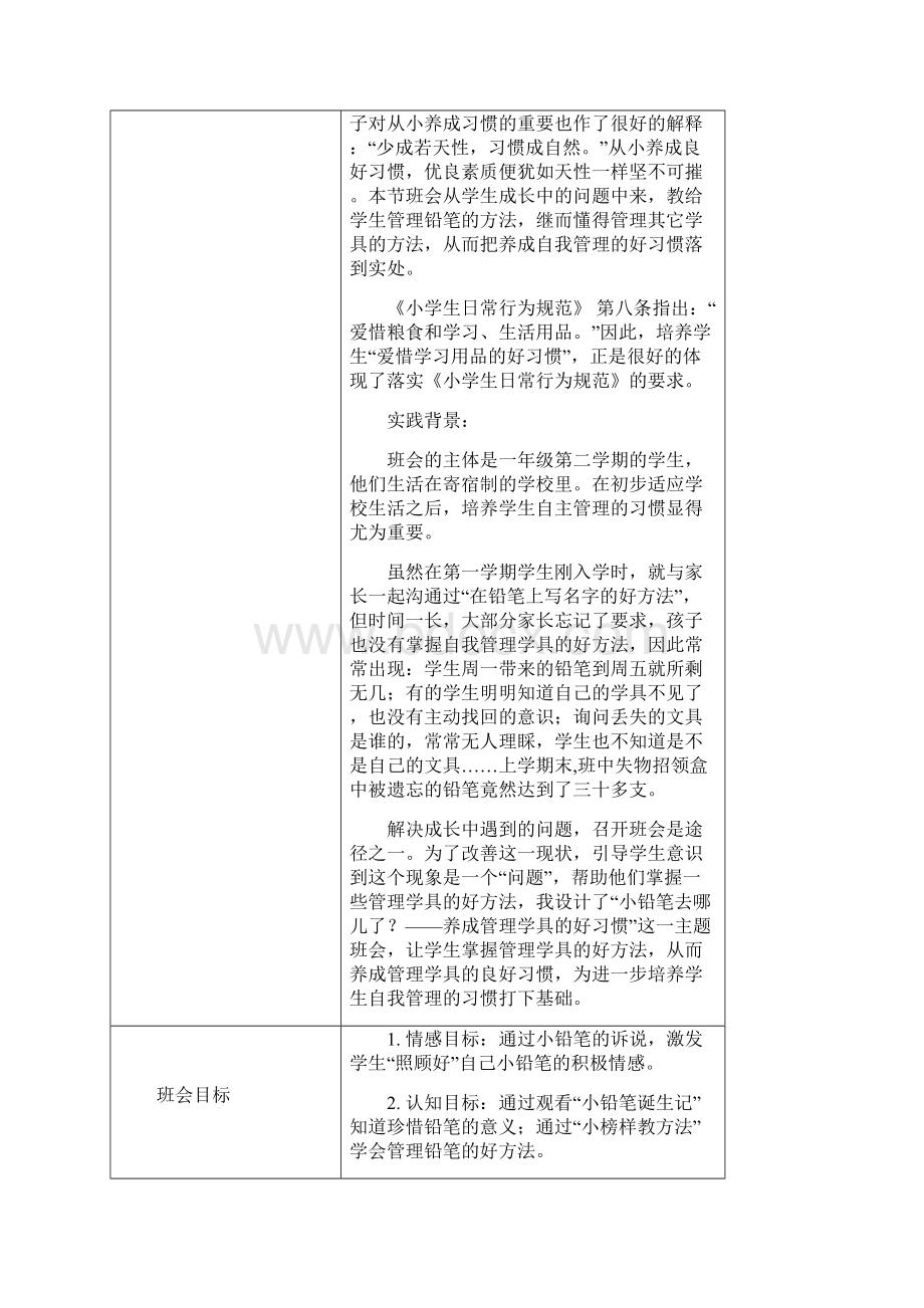 小铅笔去哪儿了 养成管理学具的好习惯主题班会.docx_第2页