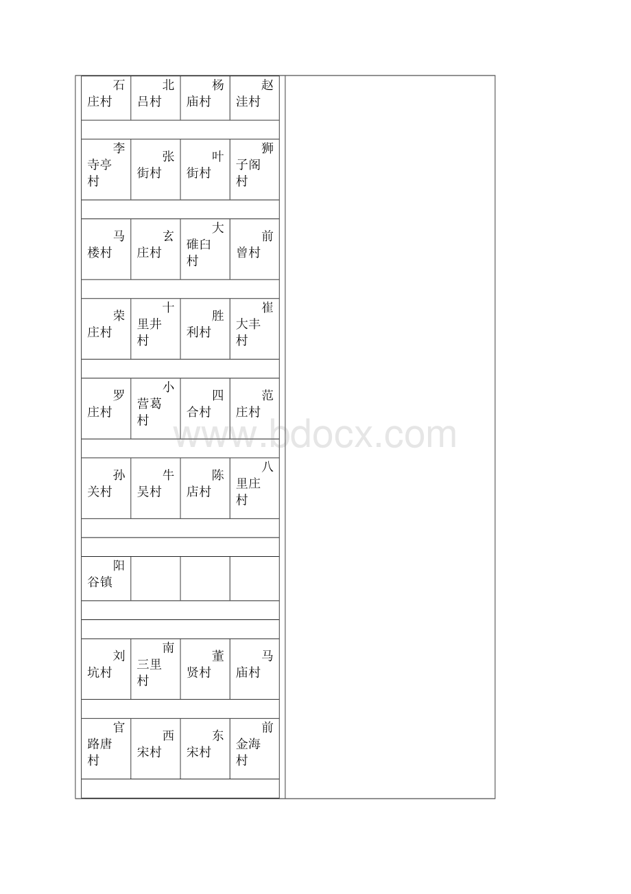 阳谷县村庄资料文档格式.docx_第2页