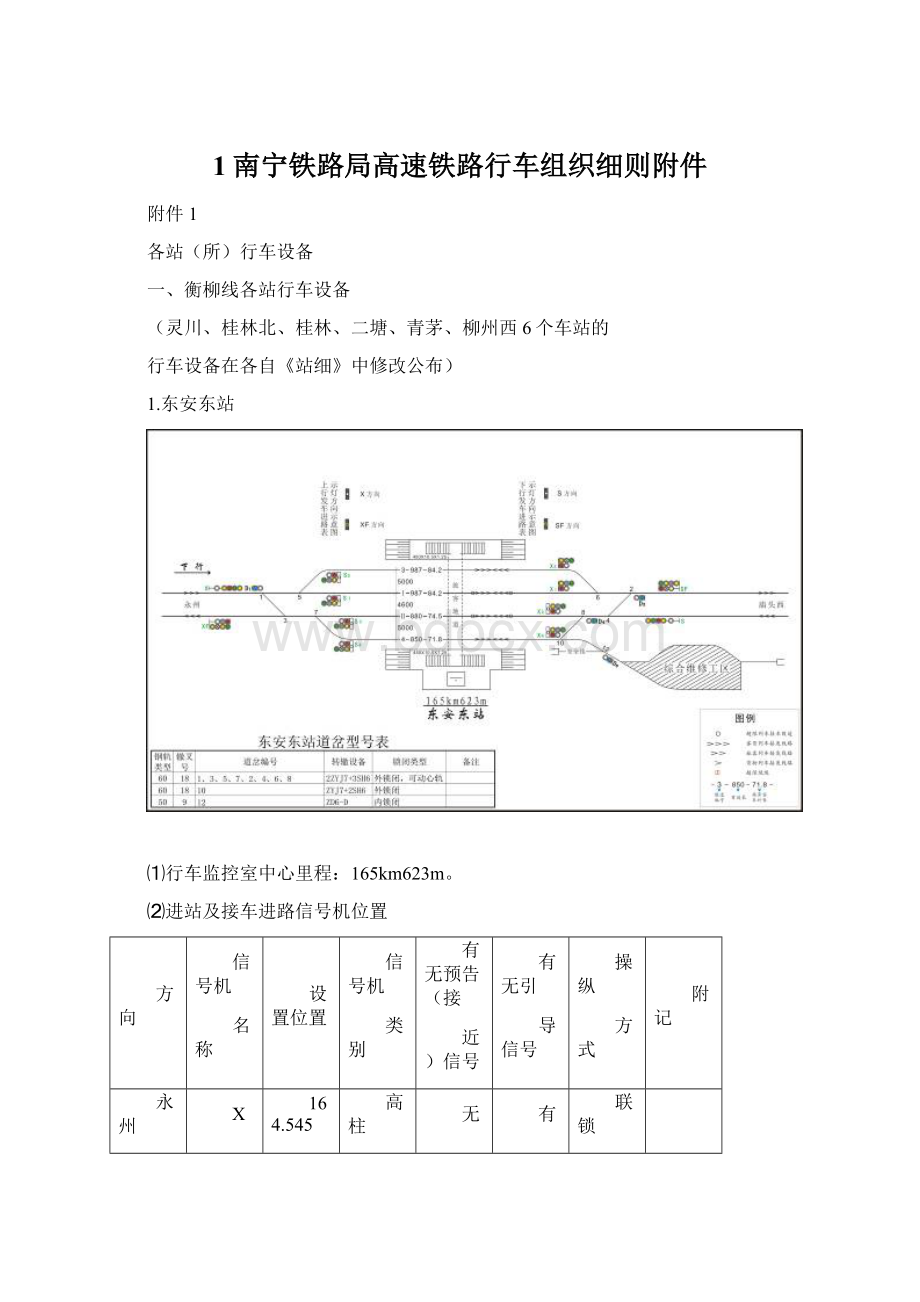 1南宁铁路局高速铁路行车组织细则附件.docx_第1页