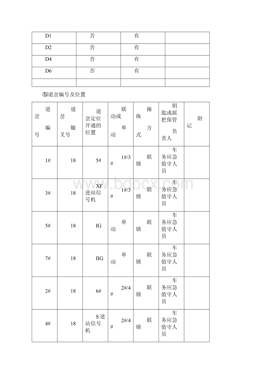 1南宁铁路局高速铁路行车组织细则附件.docx_第3页