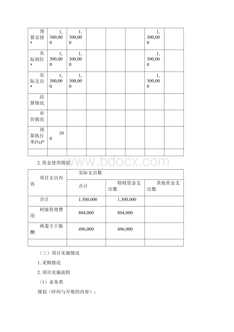 村级管理费项目Word文档格式.docx_第2页