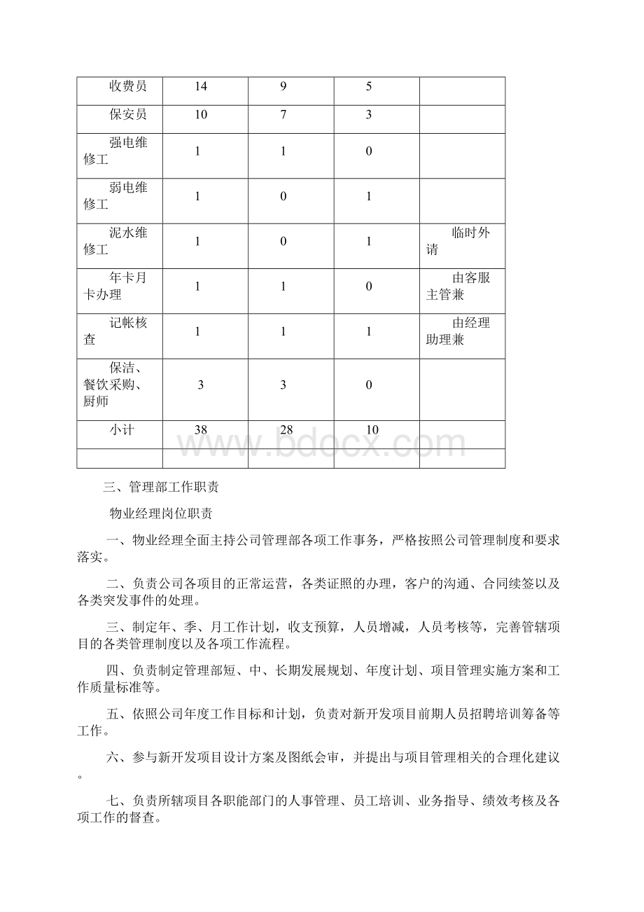 管理部职责及工作流程.docx_第2页