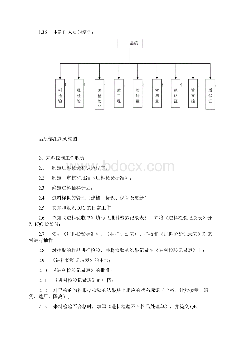 质量部门组织架构及工作职责说明Word格式.docx_第3页