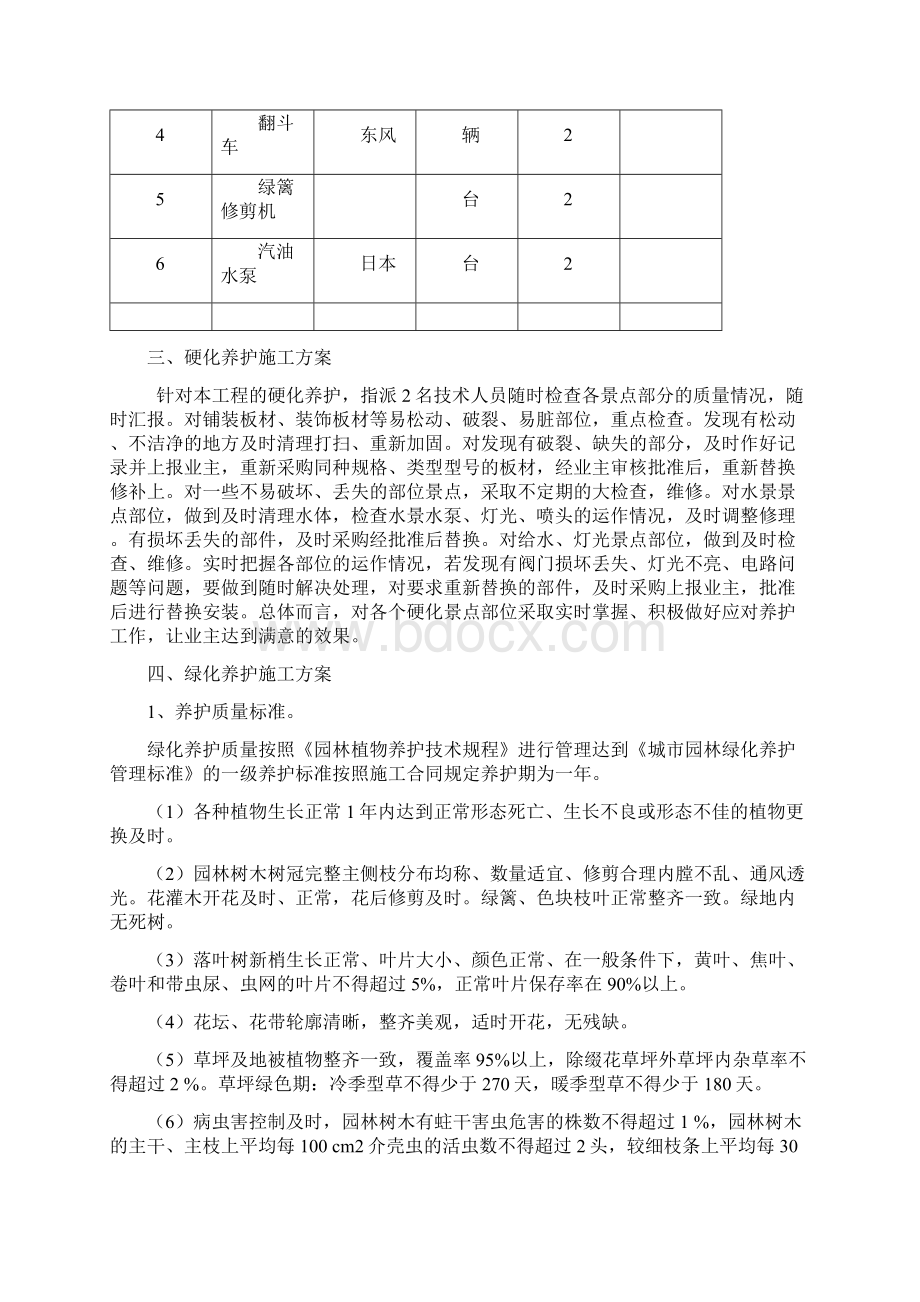 园林绿化后期养护工程施工综合方案Word文件下载.docx_第2页