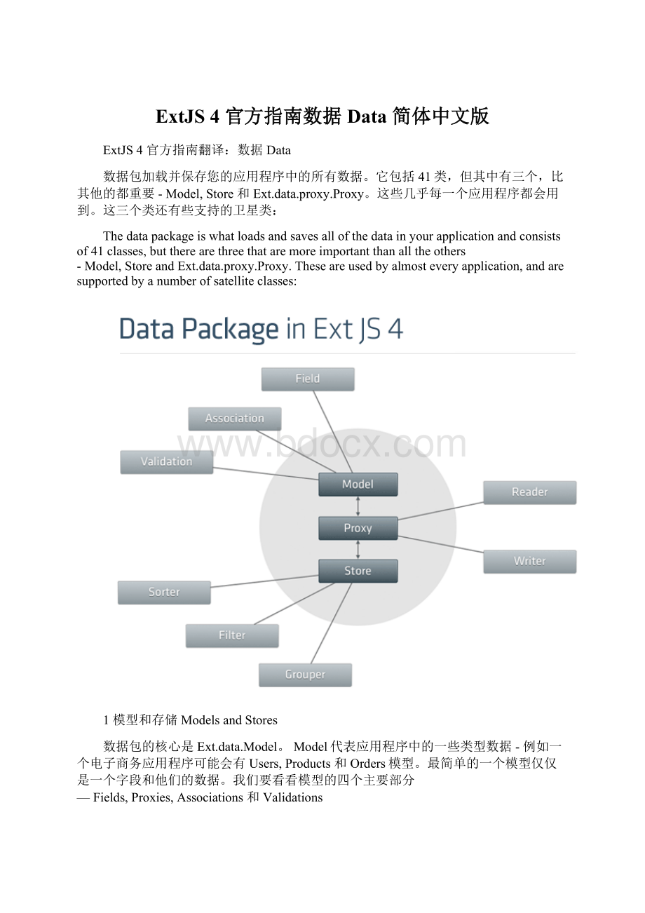 ExtJS 4 官方指南数据 Data 简体中文版.docx_第1页
