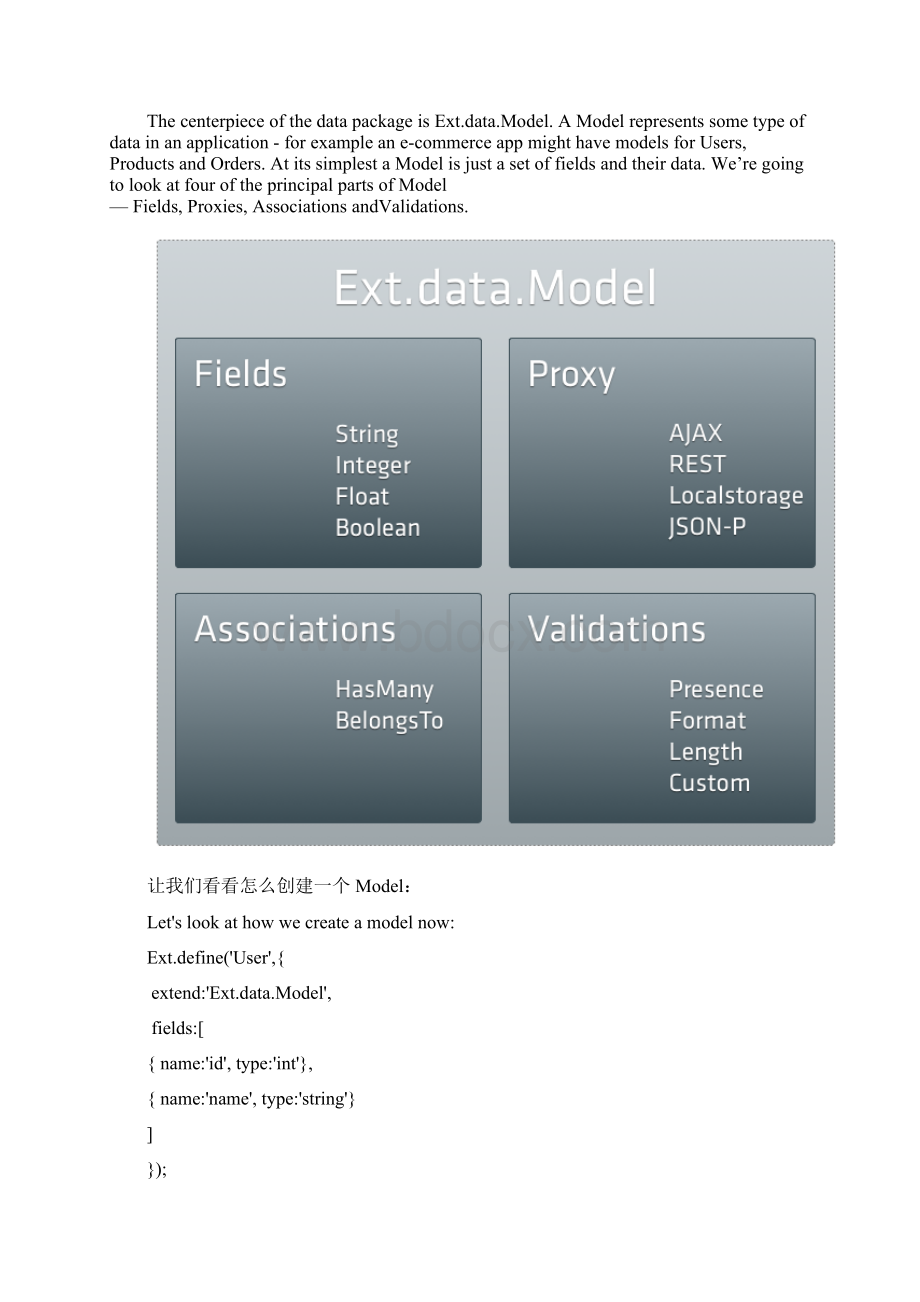 ExtJS 4 官方指南数据 Data 简体中文版.docx_第2页