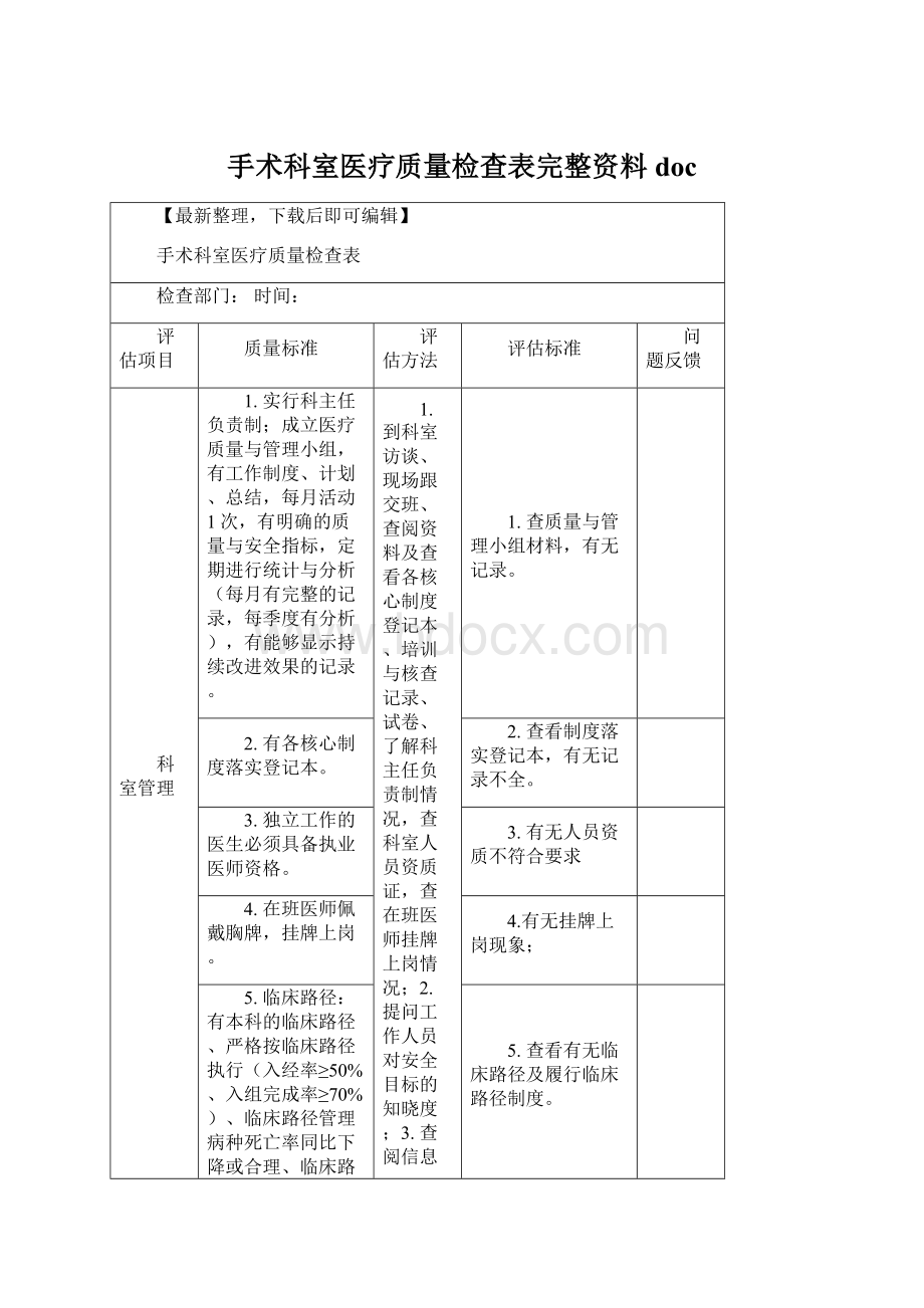 手术科室医疗质量检查表完整资料doc.docx