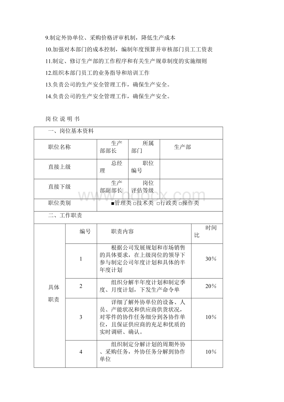 生产部门岗位说明书Word格式文档下载.docx_第2页