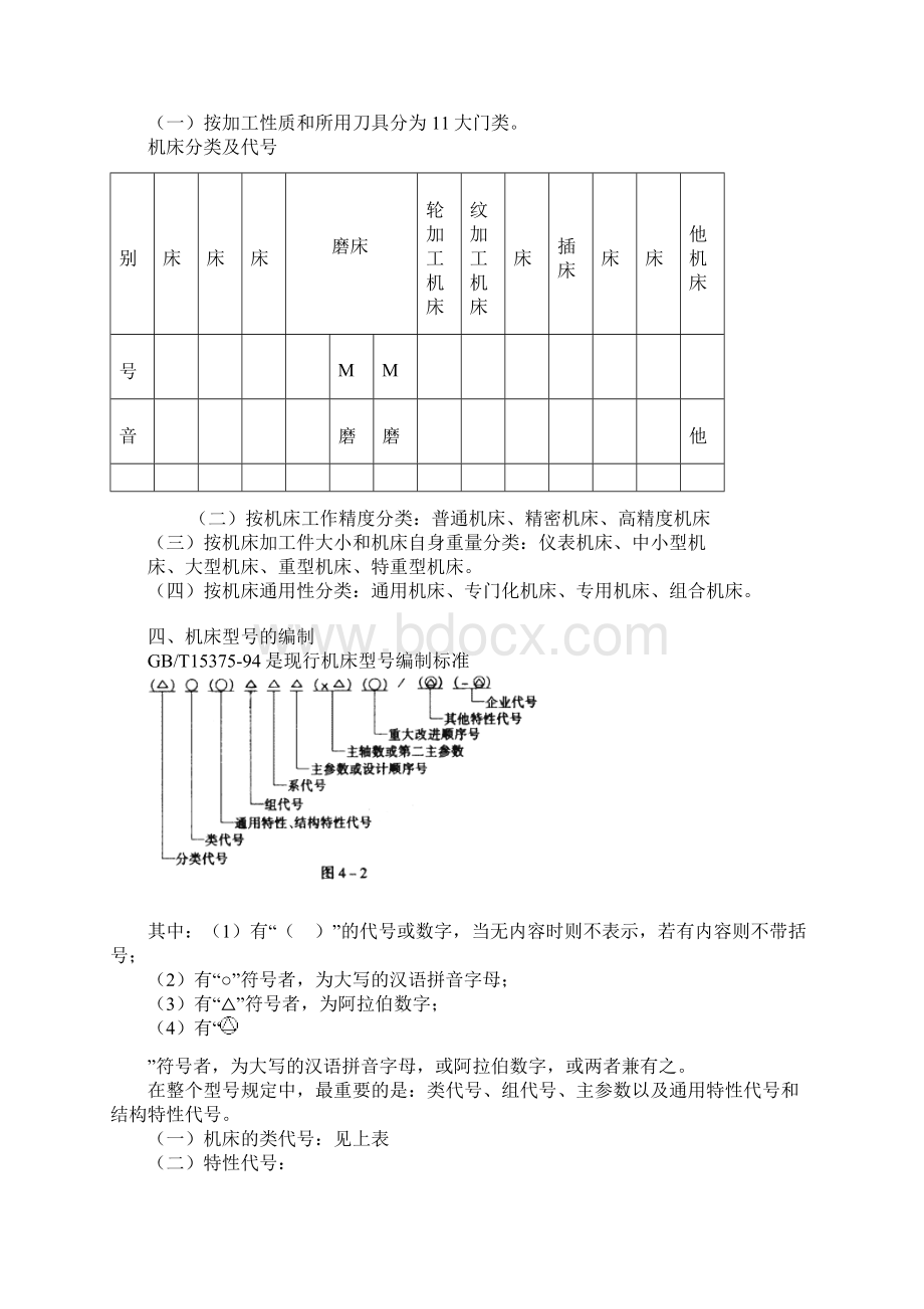 各类机床型号分类及车床组系划分Word文档格式.docx_第3页