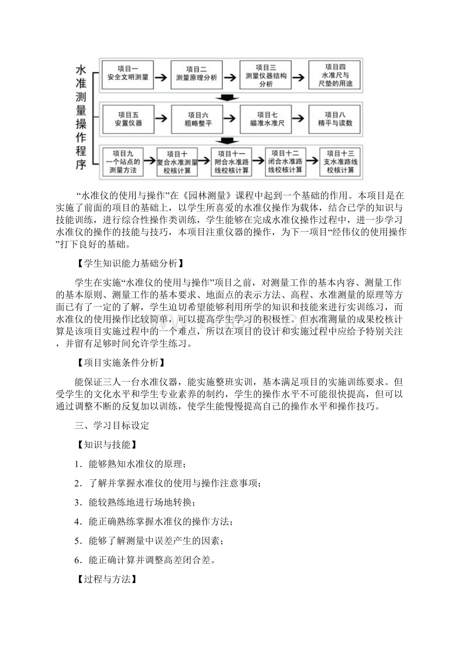 水准仪的使用方法江苏句容中等专业学校Word文档下载推荐.docx_第2页