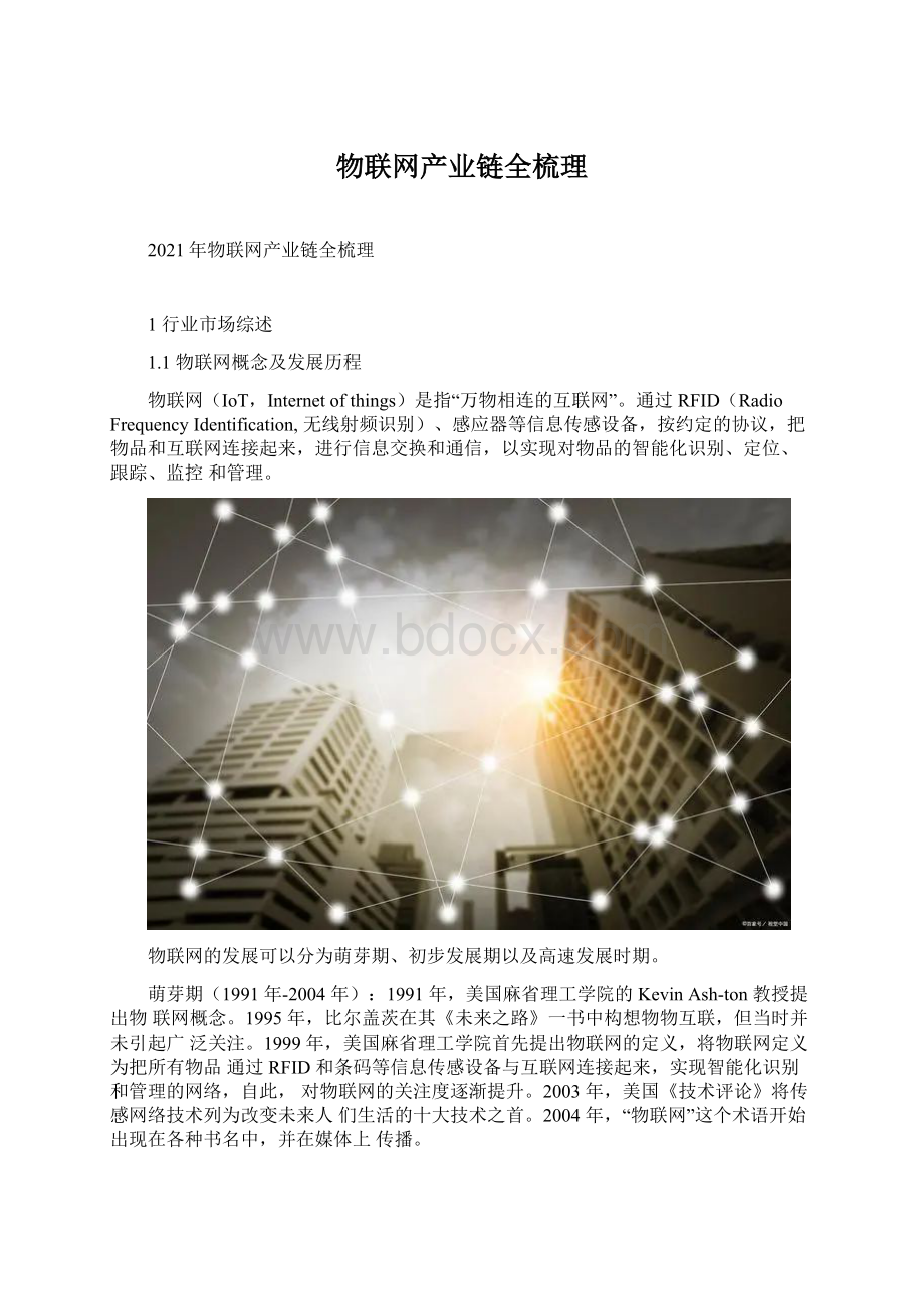 物联网产业链全梳理Word文档格式.docx_第1页