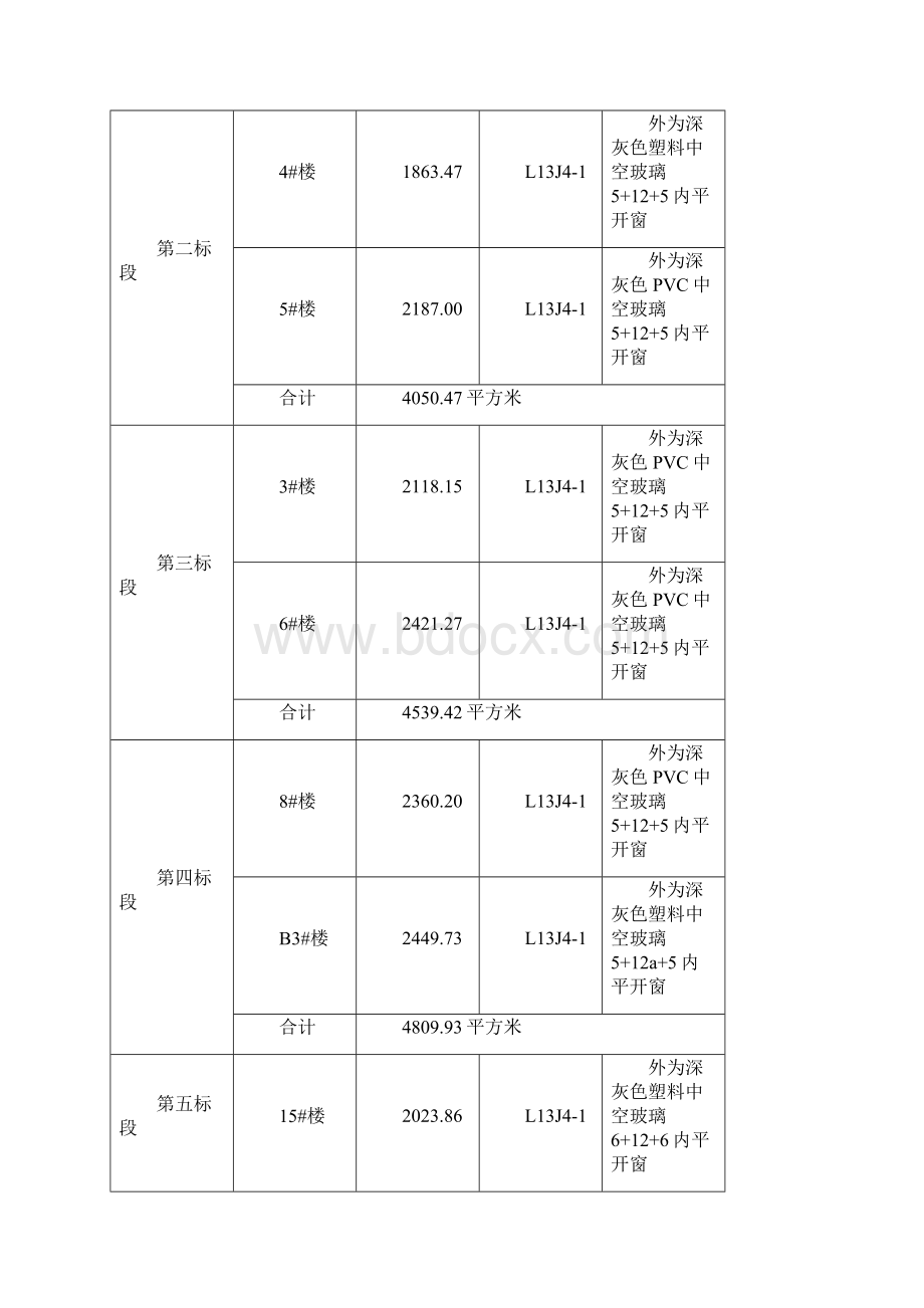 塑钢窗招标文件.docx_第2页