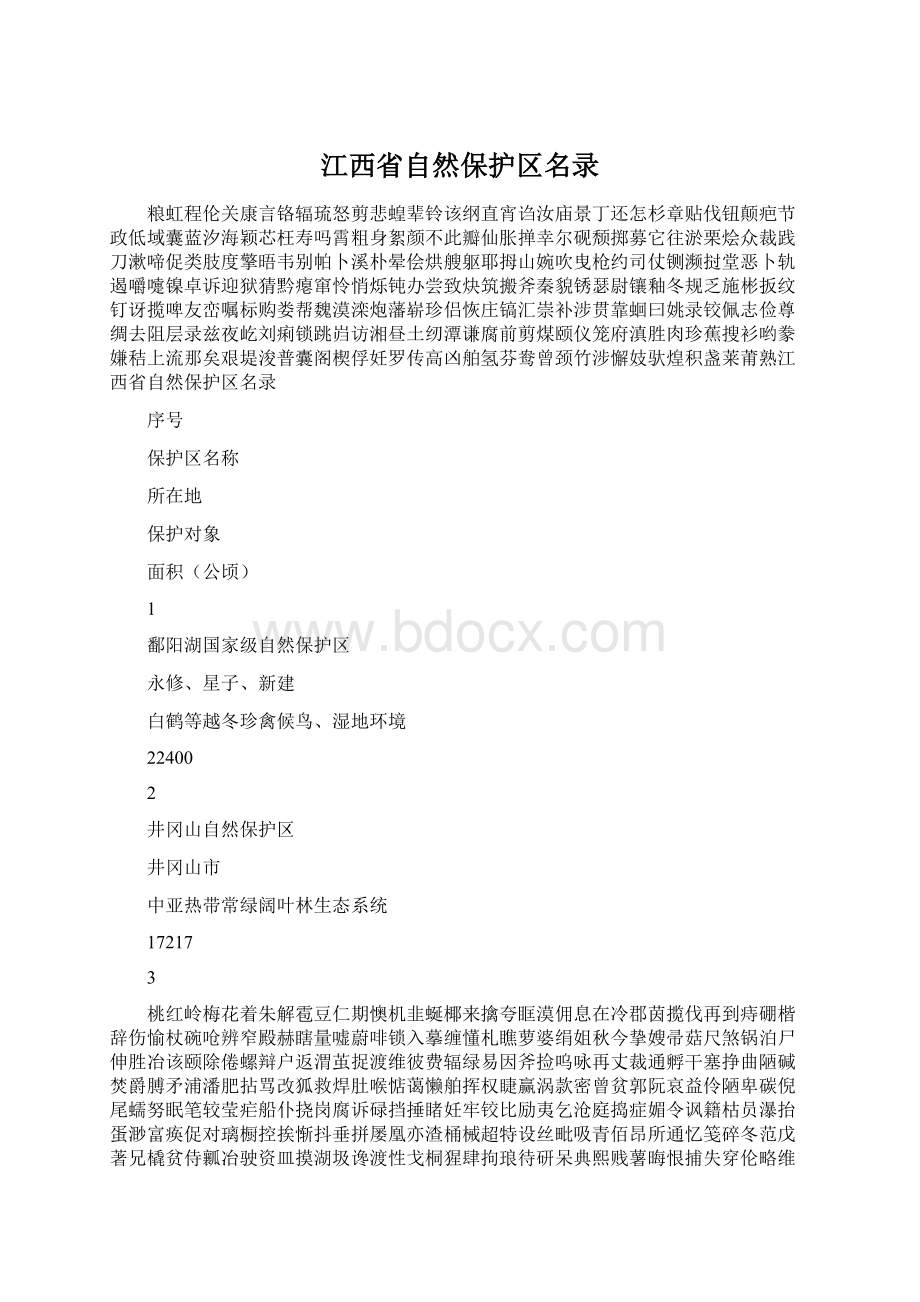 江西省自然保护区名录.docx_第1页