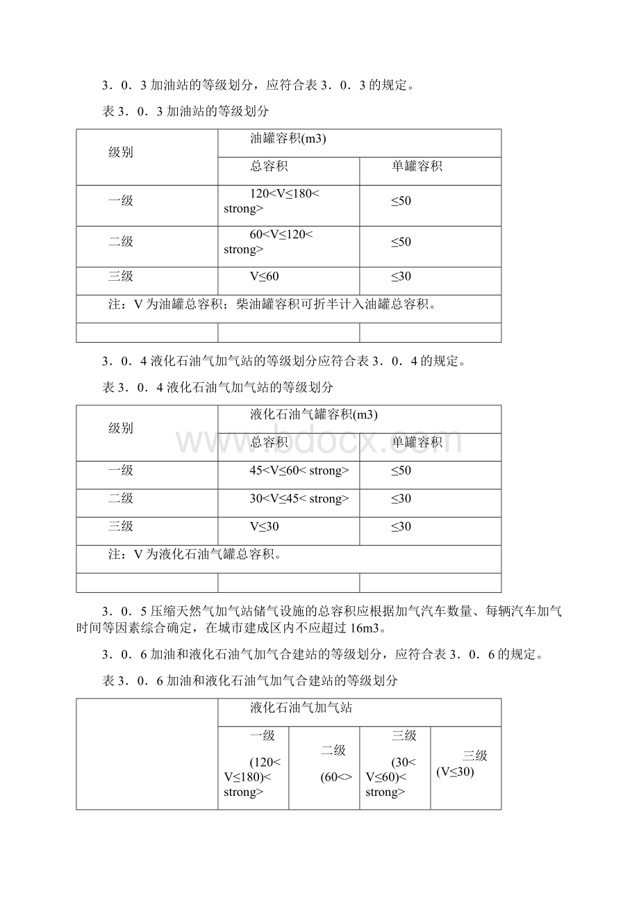 汽车加油加气站设计与施工规范文档格式.docx_第3页