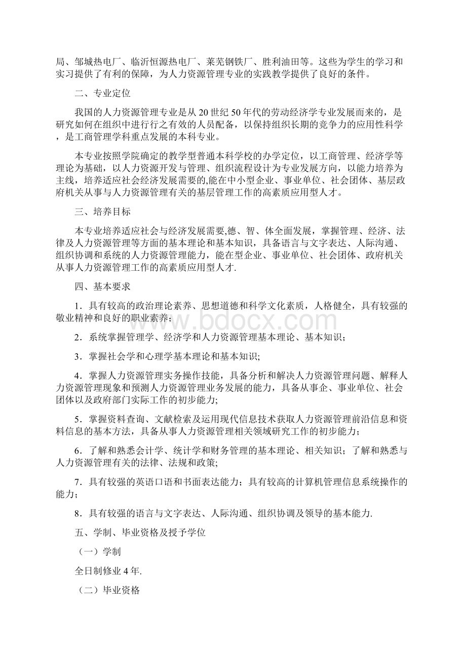 人力资源专业人才培养方案.docx_第2页