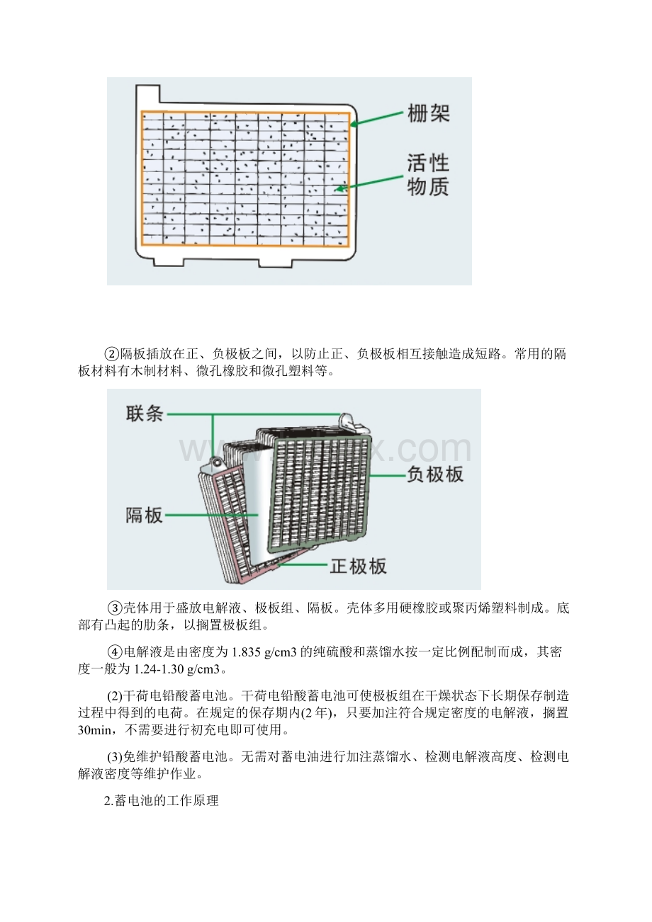 仪器设备使用.docx_第3页