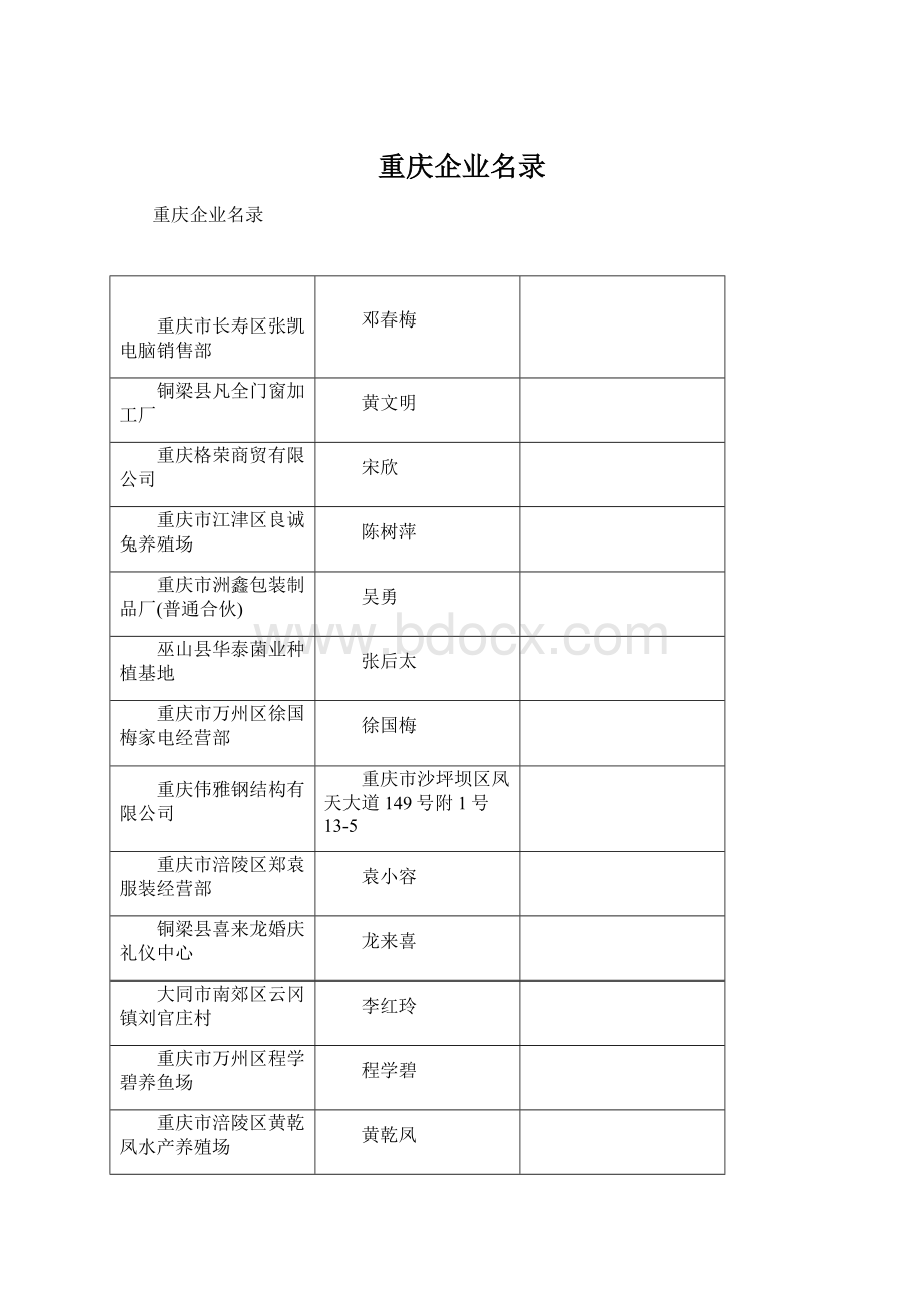 重庆企业名录文档格式.docx_第1页