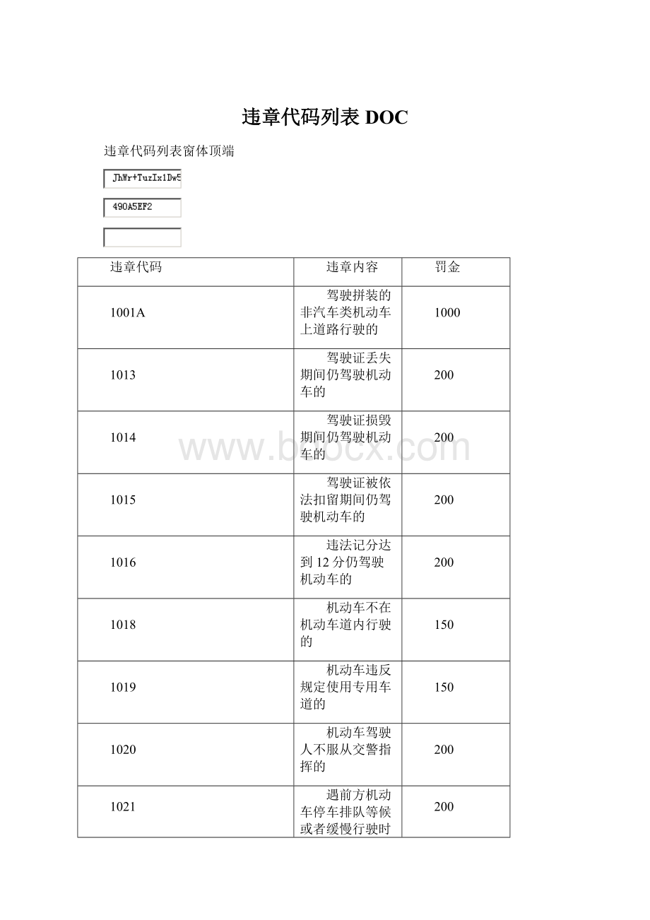 违章代码列表DOC.docx