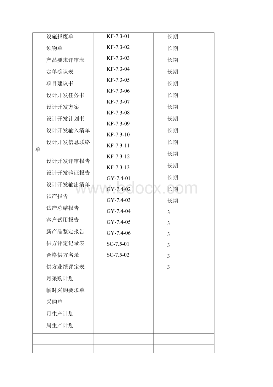 ISO表格大全版本.docx_第2页