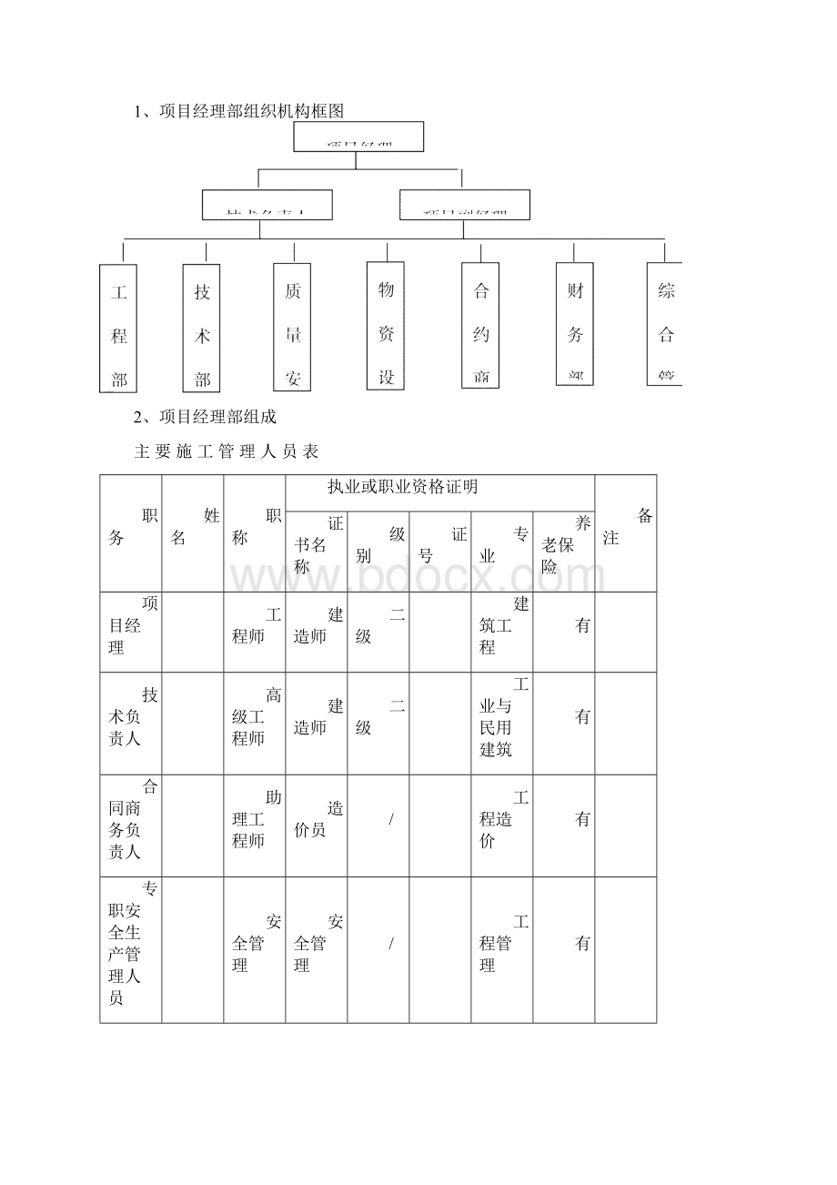 仿古门楼项目施工组织设计.docx_第2页