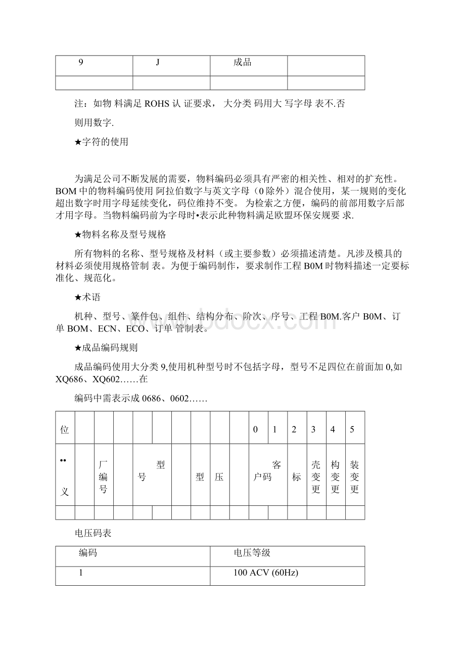 物料编码规则.docx_第2页