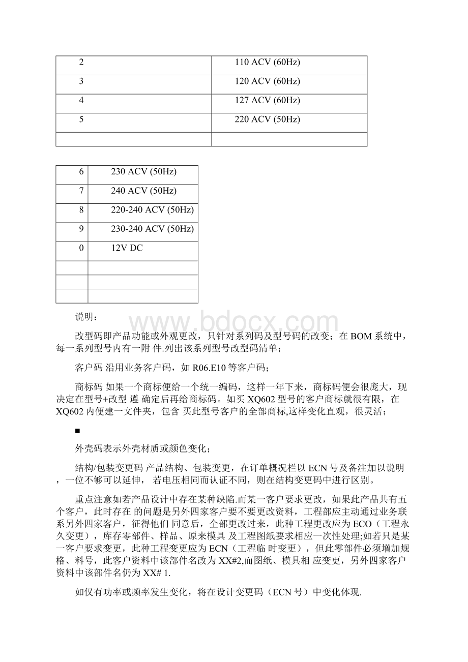 物料编码规则.docx_第3页