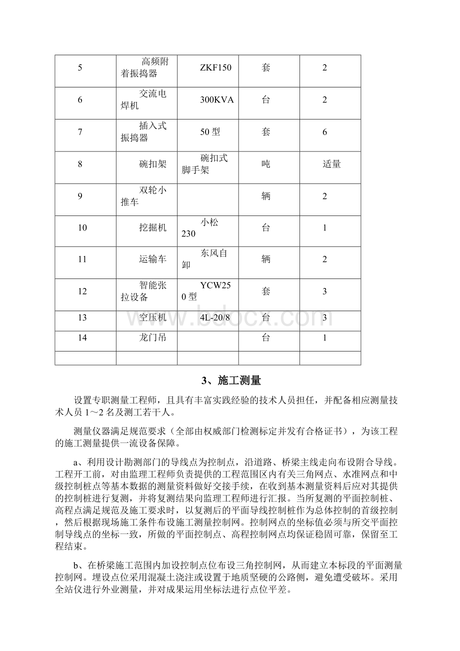 T梁预制首件工程施工总结Word格式文档下载.docx_第3页