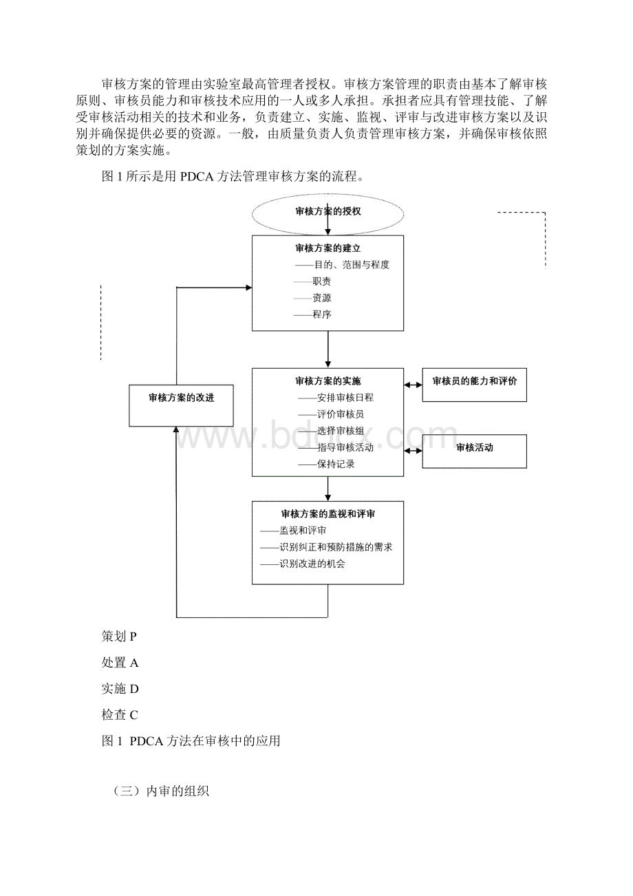 内审的目的组织及步骤文档格式.docx_第2页