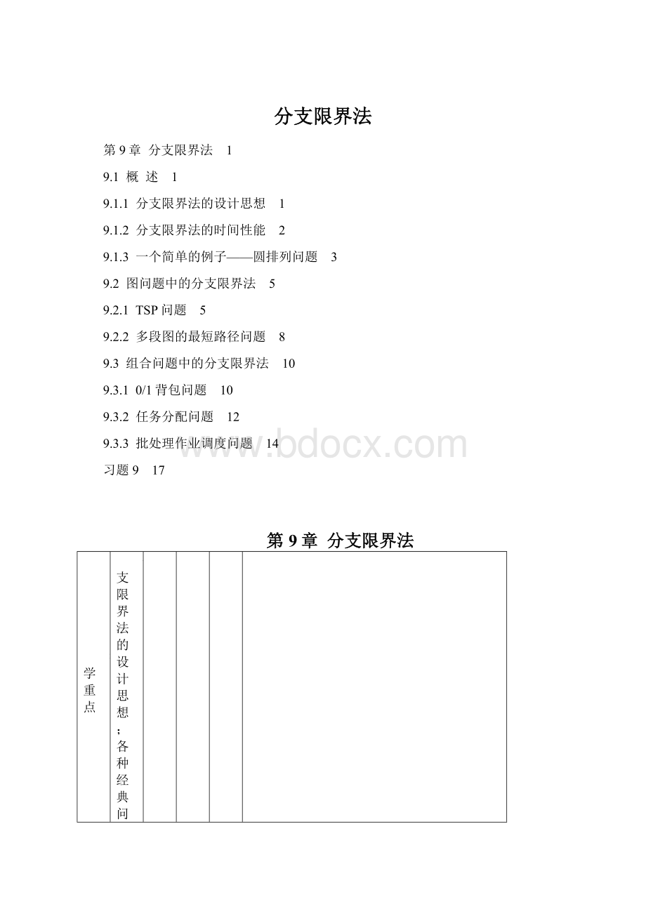 分支限界法Word格式文档下载.docx_第1页