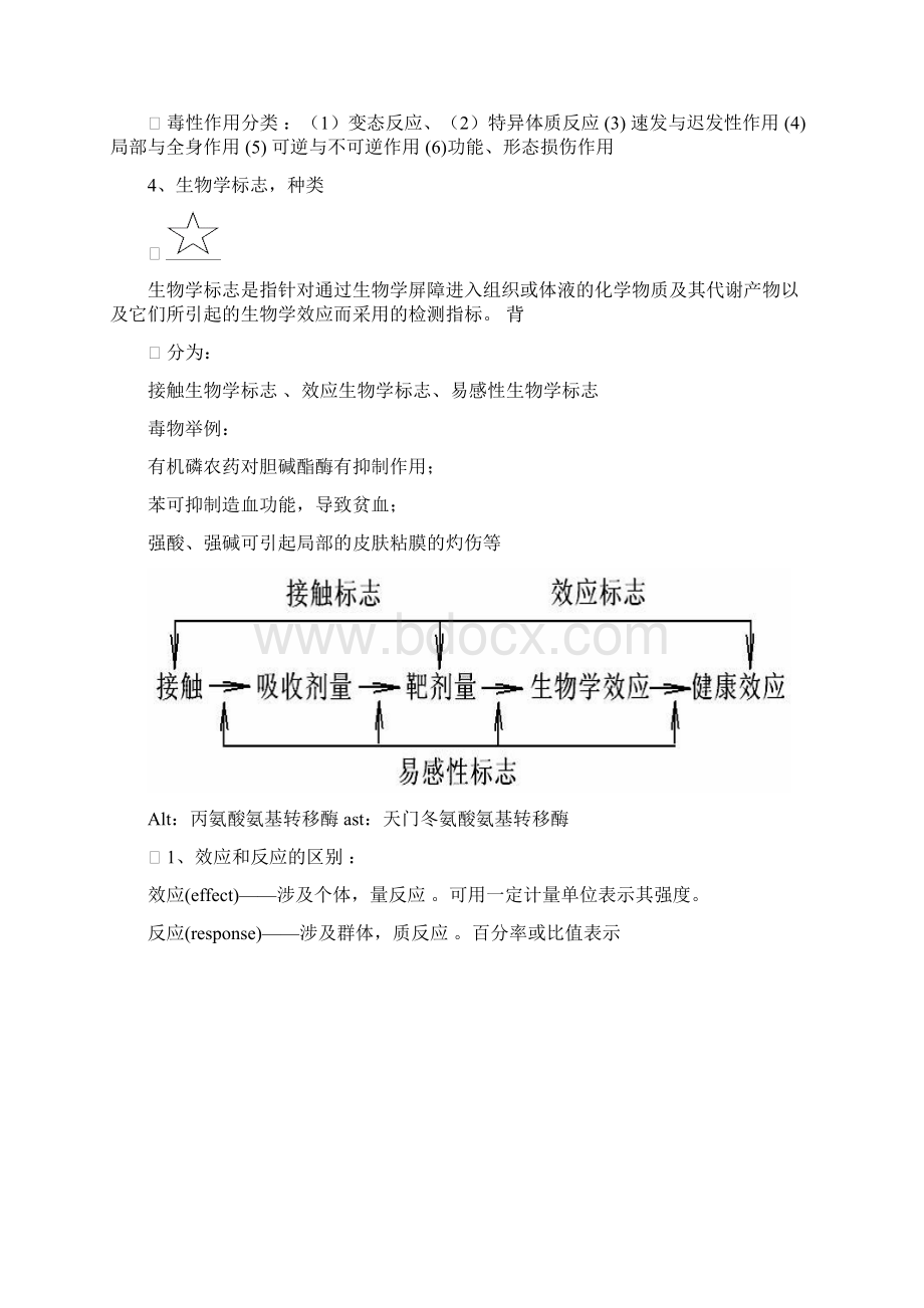 最新食品毒理学总结.docx_第2页