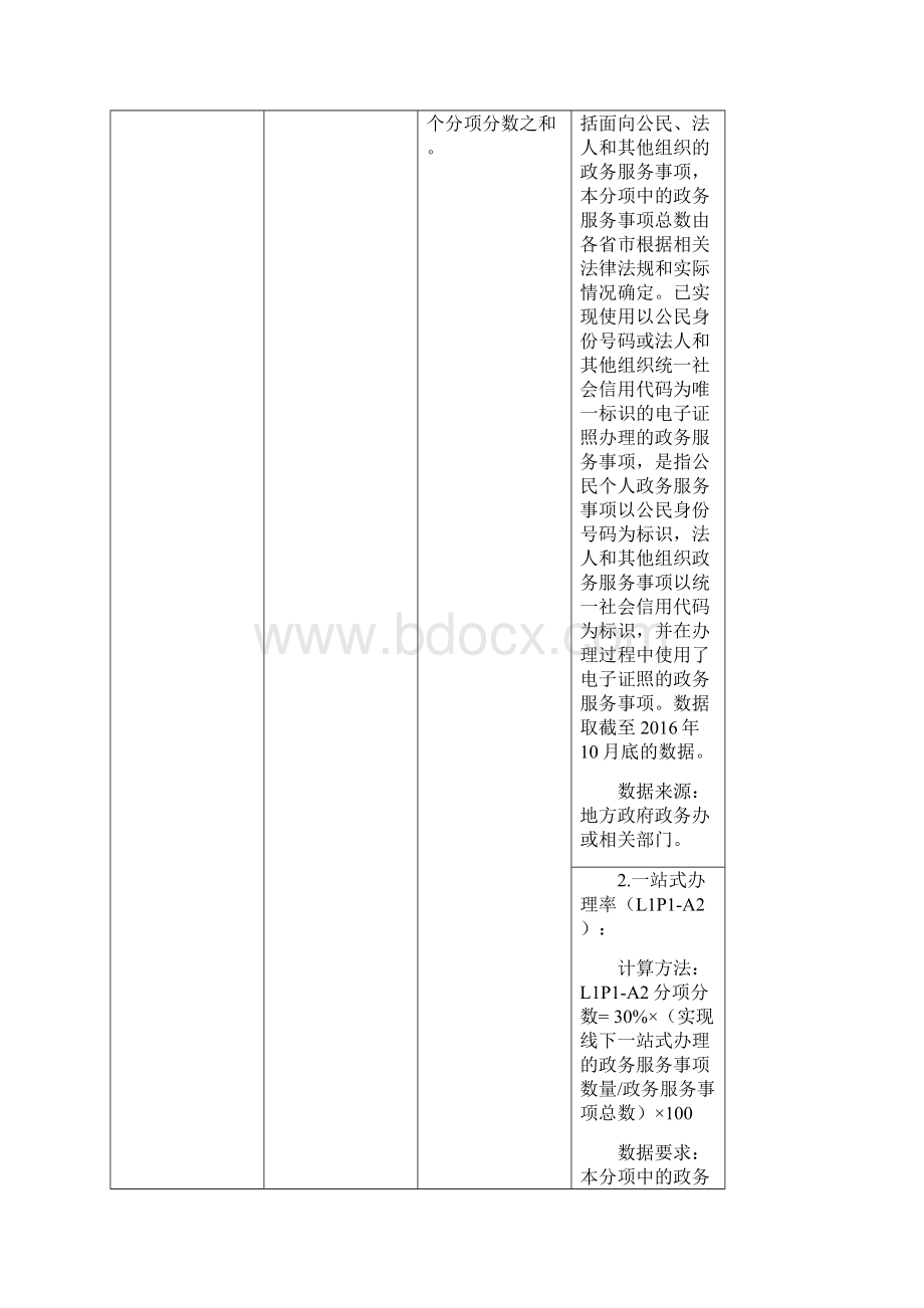 国家新型智慧城市评价与衡量与衡量指标版44237Word下载.docx_第2页