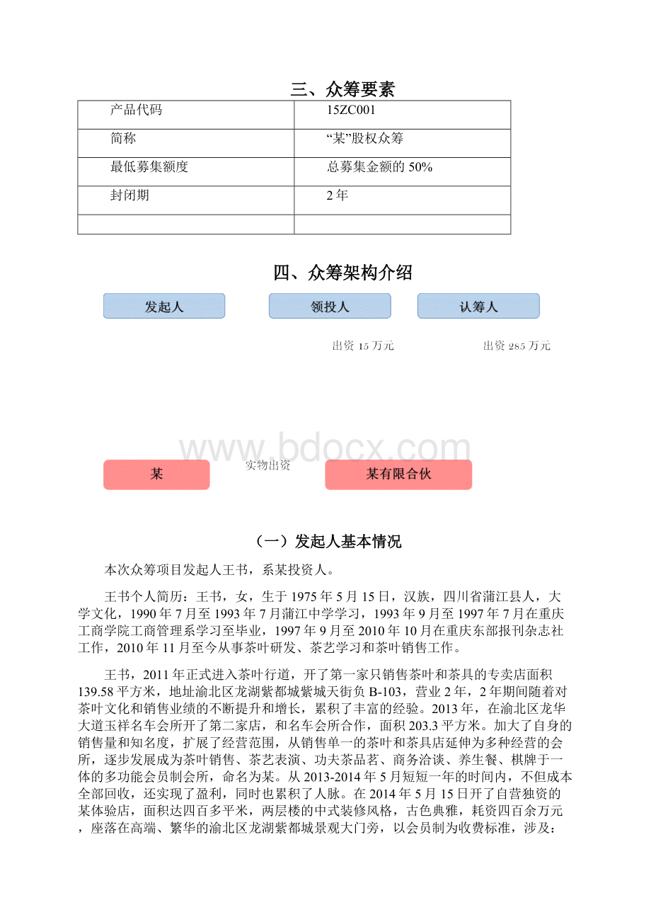 品牌项目众筹方案附协议Word文件下载.docx_第2页