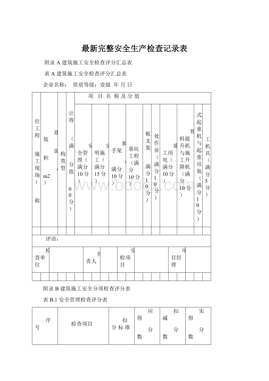 最新完整安全生产检查记录表.docx