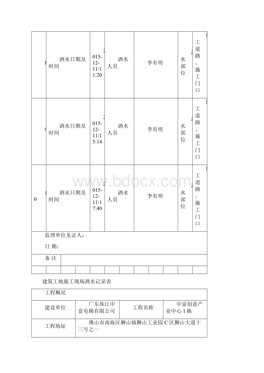 建筑工地施工现场洒水记录表.docx_第3页