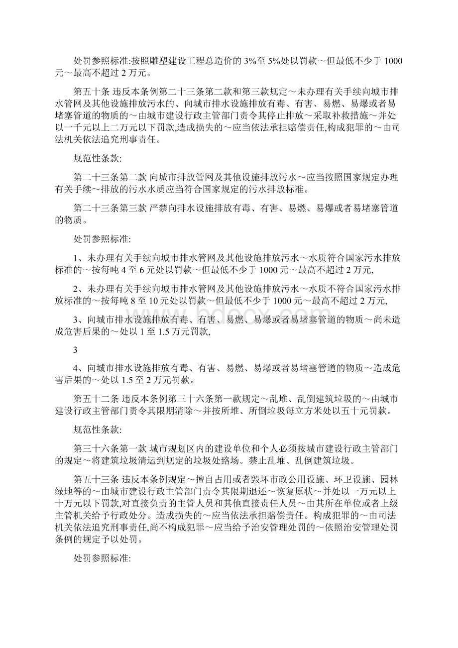 淄博市城市管理行政处罚自由裁量权参照标准.docx_第3页