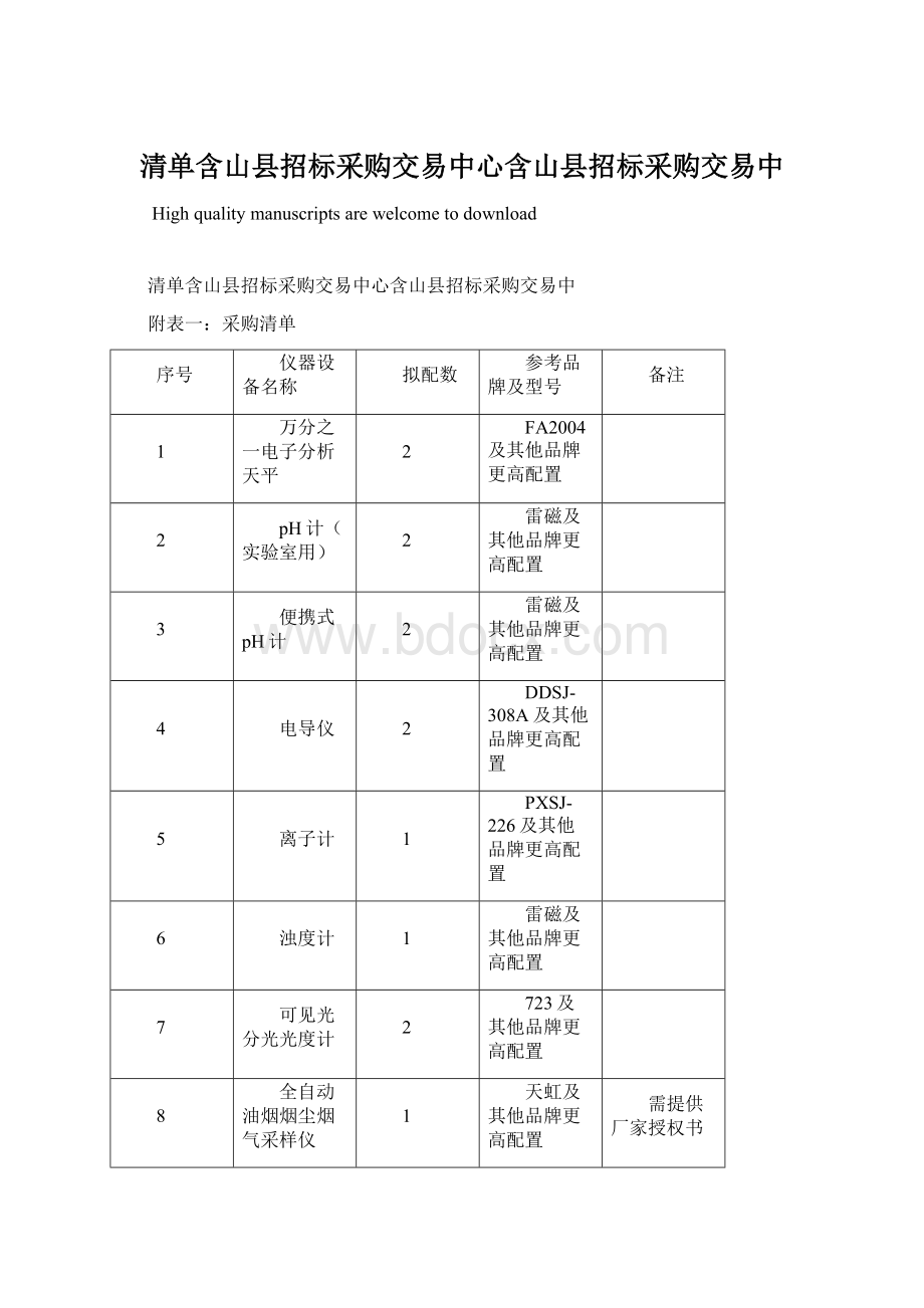 清单含山县招标采购交易中心含山县招标采购交易中.docx_第1页