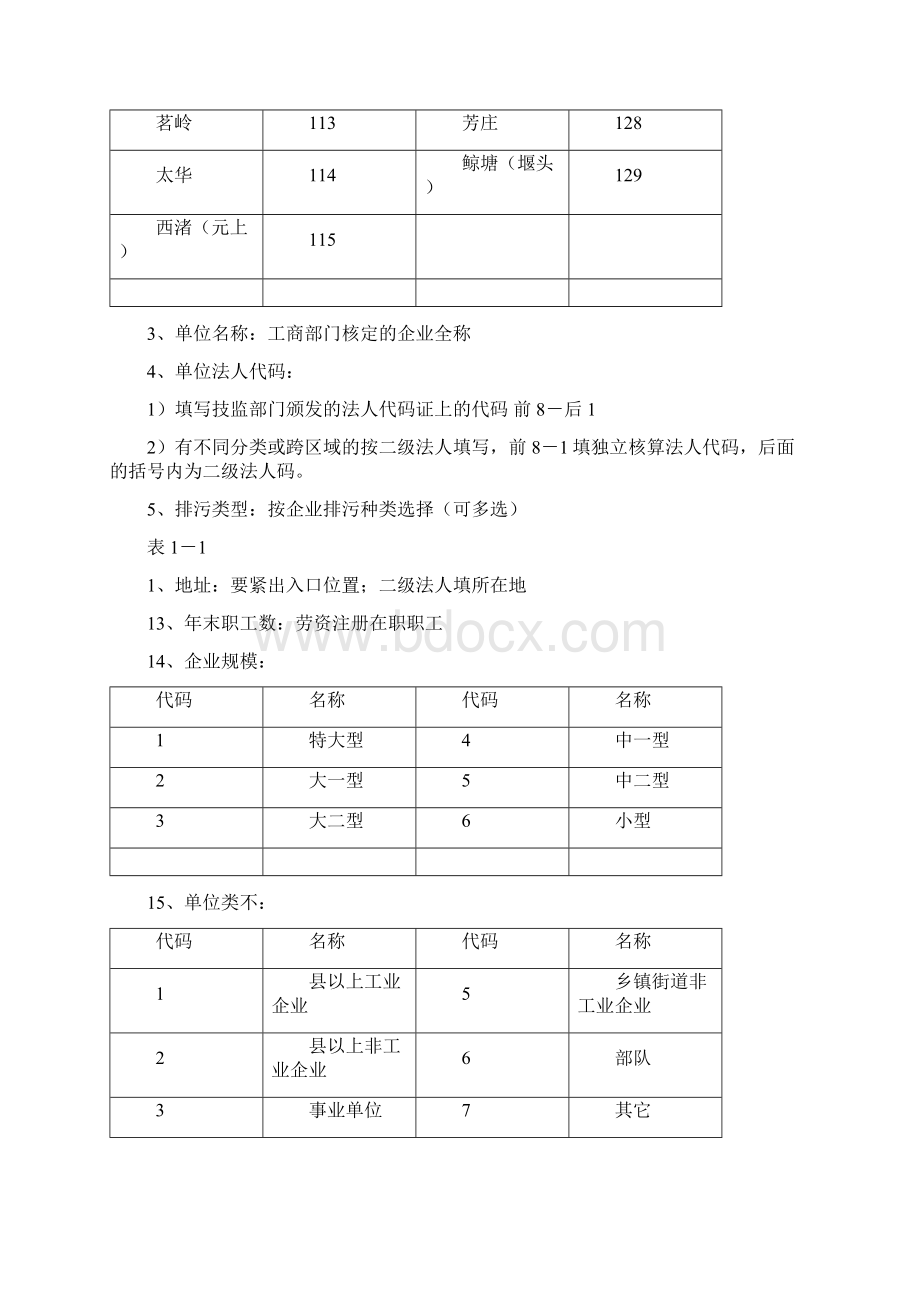 排污申报填报表格Word文件下载.docx_第2页