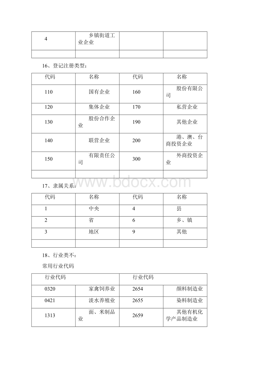 排污申报填报表格Word文件下载.docx_第3页