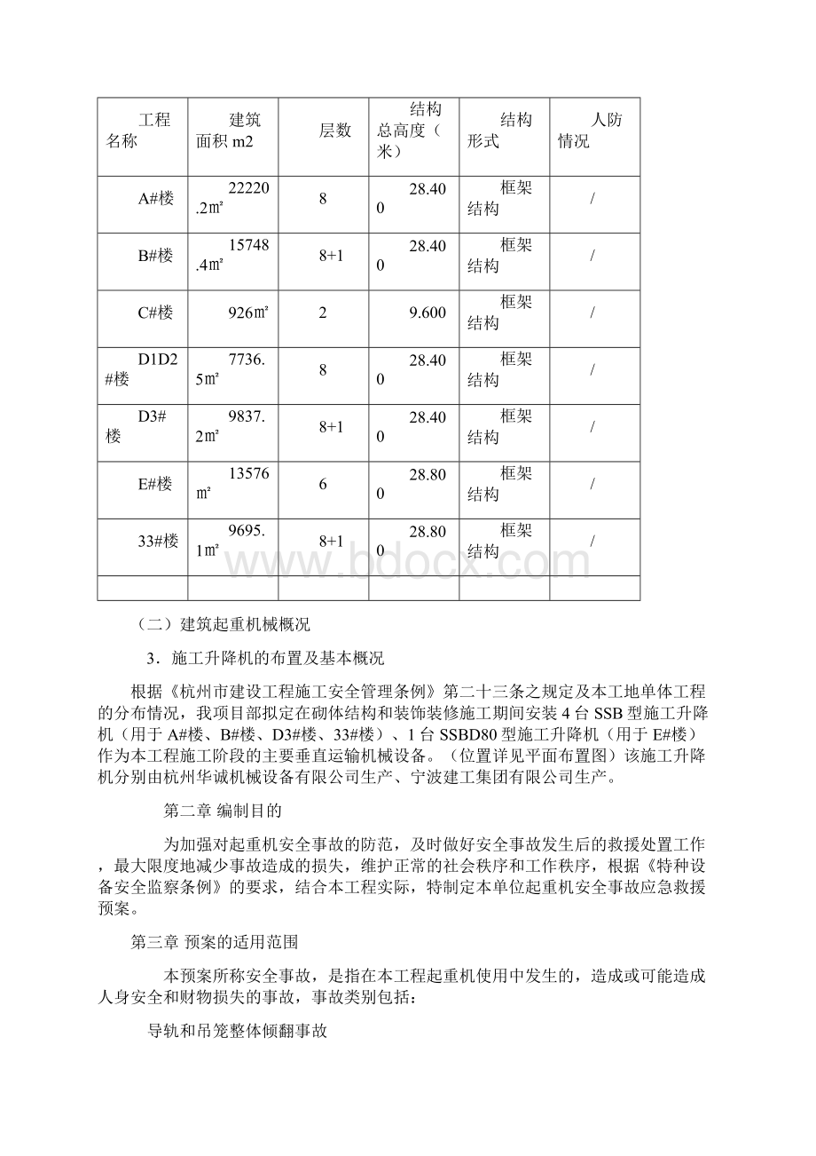 施工升降机应急救援预案Word格式文档下载.docx_第3页