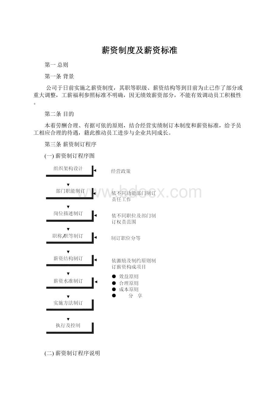 薪资制度及薪资标准Word文档格式.docx_第1页