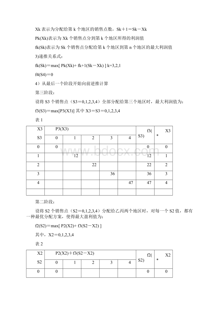 动态规划作业完整.docx_第2页