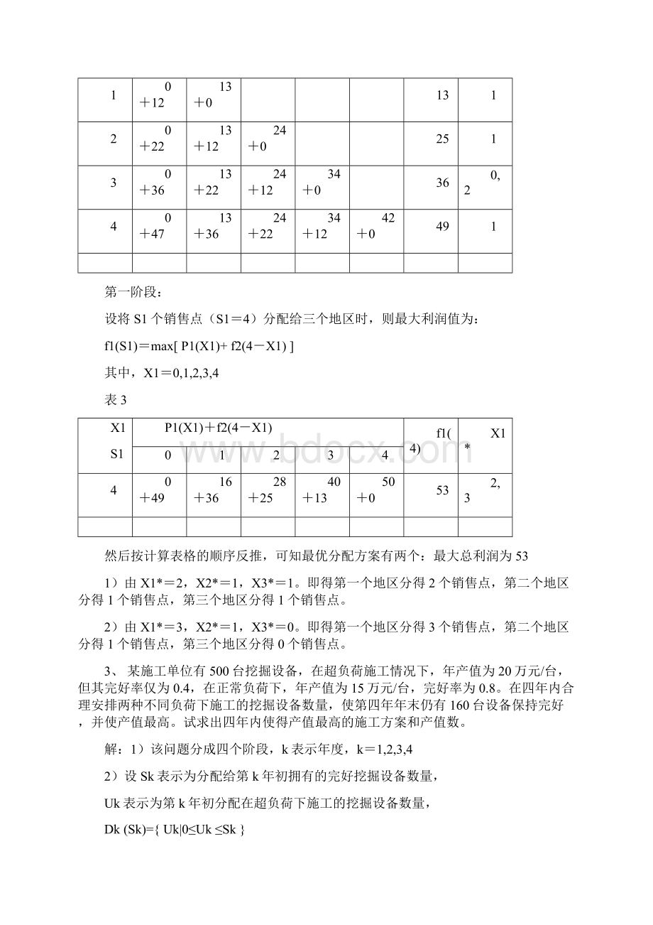 动态规划作业完整.docx_第3页