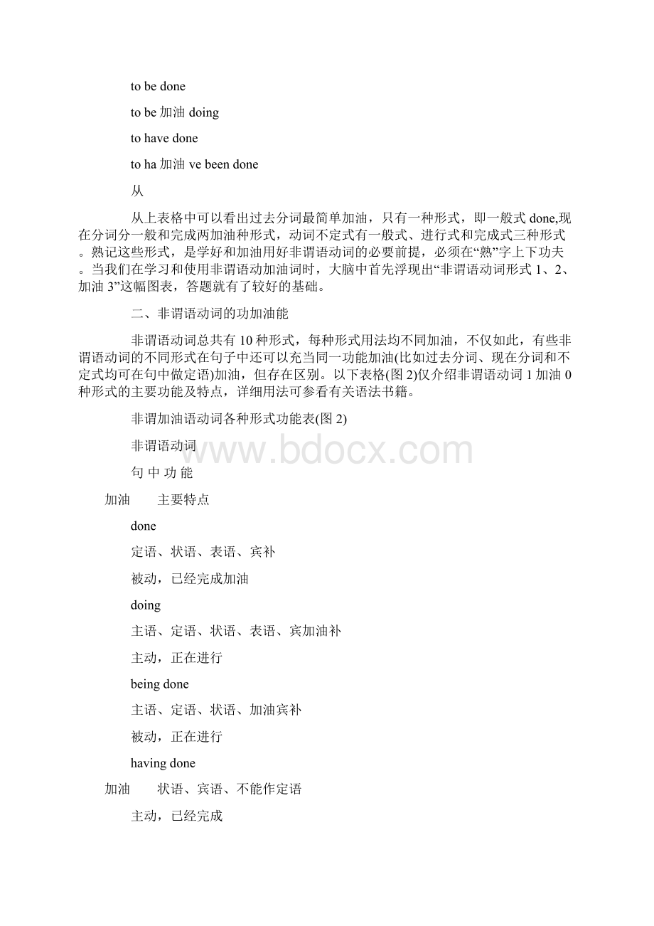 非谓语动词记忆口诀Word下载.docx_第2页