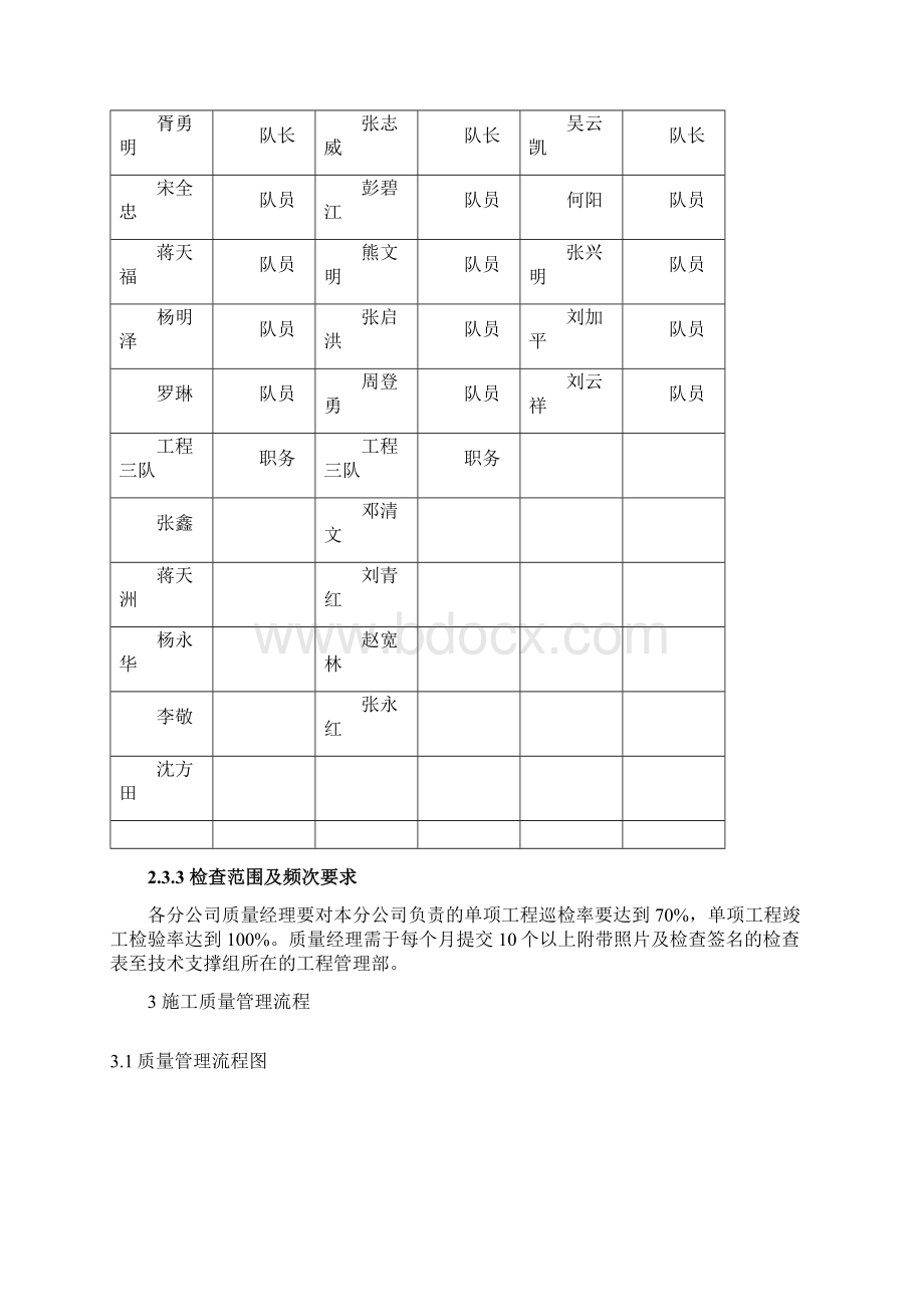 铁塔施工工程质量控制保证体系Word文件下载.docx_第3页