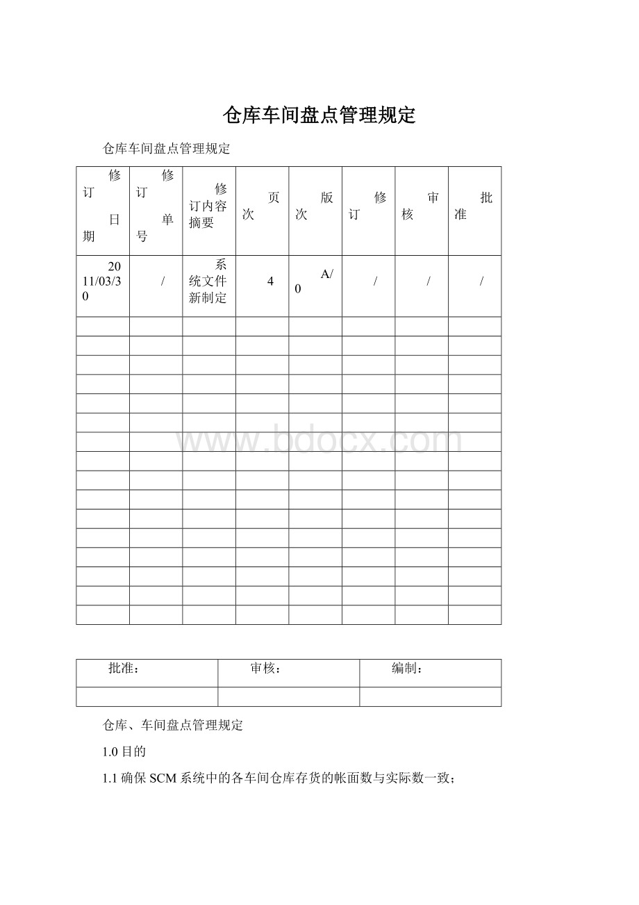 仓库车间盘点管理规定.docx_第1页